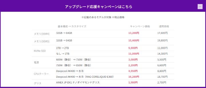 フロンティアのキャンペーン