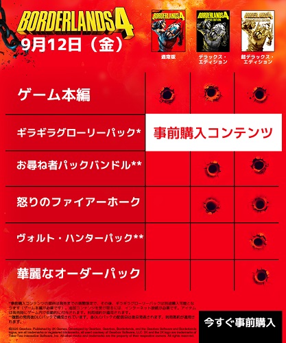 ボーダーランズ4各エディション